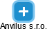 Anvilus s.r.o. - obrázek vizuálního zobrazení vztahů obchodního rejstříku