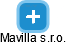 Mavilla s.r.o. - obrázek vizuálního zobrazení vztahů obchodního rejstříku