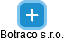 Botraco s.r.o. - obrázek vizuálního zobrazení vztahů obchodního rejstříku