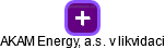 AKAM Energy, a.s. v likvidaci - obrázek vizuálního zobrazení vztahů obchodního rejstříku