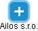 Ailos s.r.o. - obrázek vizuálního zobrazení vztahů obchodního rejstříku