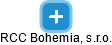 RCC Bohemia, s.r.o. - obrázek vizuálního zobrazení vztahů obchodního rejstříku