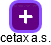 cetax a.s. - obrázek vizuálního zobrazení vztahů obchodního rejstříku