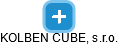 KOLBEN CUBE, s.r.o. - obrázek vizuálního zobrazení vztahů obchodního rejstříku