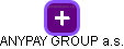 ANYPAY GROUP a.s. - obrázek vizuálního zobrazení vztahů obchodního rejstříku
