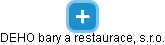 DEHO bary a restaurace, s.r.o. - obrázek vizuálního zobrazení vztahů obchodního rejstříku