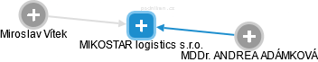 MIKOSTAR logistics s.r.o. - obrázek vizuálního zobrazení vztahů obchodního rejstříku