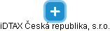 iDTAX Česká republika, s.r.o. - obrázek vizuálního zobrazení vztahů obchodního rejstříku