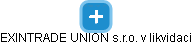 EXINTRADE UNION s.r.o. v likvidaci - obrázek vizuálního zobrazení vztahů obchodního rejstříku