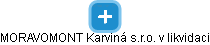 MORAVOMONT Karviná s.r.o. v likvidaci - obrázek vizuálního zobrazení vztahů obchodního rejstříku