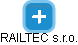 RAILTEC s.r.o. - obrázek vizuálního zobrazení vztahů obchodního rejstříku