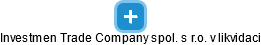 Investmen Trade Company spol. s r.o. v likvidaci - obrázek vizuálního zobrazení vztahů obchodního rejstříku