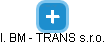 I. BM - TRANS s.r.o. - obrázek vizuálního zobrazení vztahů obchodního rejstříku