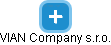 VIAN Company s.r.o. - obrázek vizuálního zobrazení vztahů obchodního rejstříku