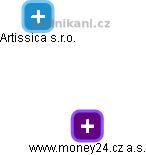 www.money24.cz a.s. - obrázek vizuálního zobrazení vztahů obchodního rejstříku
