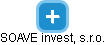 SOAVE invest, s.r.o. - obrázek vizuálního zobrazení vztahů obchodního rejstříku
