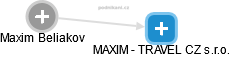 MAXIM - TRAVEL CZ s.r.o. - obrázek vizuálního zobrazení vztahů obchodního rejstříku