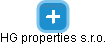 HG properties s.r.o. - obrázek vizuálního zobrazení vztahů obchodního rejstříku