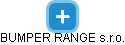 BUMPER RANGE s.r.o. - obrázek vizuálního zobrazení vztahů obchodního rejstříku