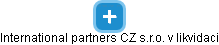 International partners CZ s.r.o. v likvidaci - obrázek vizuálního zobrazení vztahů obchodního rejstříku