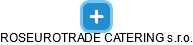 ROSEUROTRADE CATERING s.r.o. - obrázek vizuálního zobrazení vztahů obchodního rejstříku