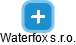 Waterfox s.r.o. - obrázek vizuálního zobrazení vztahů obchodního rejstříku