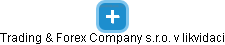 Trading & Forex Company s.r.o. v likvidaci - obrázek vizuálního zobrazení vztahů obchodního rejstříku