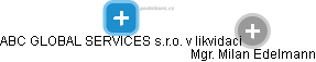 ABC GLOBAL SERVICES s.r.o. v likvidaci - obrázek vizuálního zobrazení vztahů obchodního rejstříku