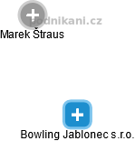 Bowling Jablonec s.r.o. - obrázek vizuálního zobrazení vztahů obchodního rejstříku