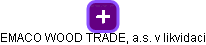 EMACO WOOD TRADE, a.s. v likvidaci - obrázek vizuálního zobrazení vztahů obchodního rejstříku
