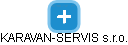 KARAVAN-SERVIS s.r.o. - obrázek vizuálního zobrazení vztahů obchodního rejstříku