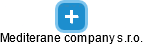 Mediterane company s.r.o. - obrázek vizuálního zobrazení vztahů obchodního rejstříku