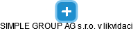 SIMPLE GROUP AG s.r.o. v likvidaci - obrázek vizuálního zobrazení vztahů obchodního rejstříku