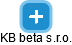 KB beta s.r.o. - obrázek vizuálního zobrazení vztahů obchodního rejstříku