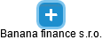 Banana finance s.r.o. - obrázek vizuálního zobrazení vztahů obchodního rejstříku