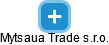 Mytsaua Trade s.r.o. - obrázek vizuálního zobrazení vztahů obchodního rejstříku