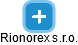 Rionorex s.r.o. - obrázek vizuálního zobrazení vztahů obchodního rejstříku