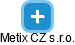 Metix CZ s.r.o. - obrázek vizuálního zobrazení vztahů obchodního rejstříku