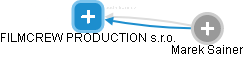 FILMCREW PRODUCTION s.r.o. - obrázek vizuálního zobrazení vztahů obchodního rejstříku
