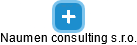 Naumen consulting s.r.o. - obrázek vizuálního zobrazení vztahů obchodního rejstříku