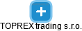 TOPREX trading s.r.o. - obrázek vizuálního zobrazení vztahů obchodního rejstříku