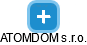 ATOMDOM s.r.o. - obrázek vizuálního zobrazení vztahů obchodního rejstříku