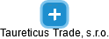 Taureticus Trade, s.r.o. - obrázek vizuálního zobrazení vztahů obchodního rejstříku