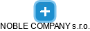 NOBLE COMPANY s.r.o. - obrázek vizuálního zobrazení vztahů obchodního rejstříku