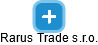 Rarus Trade s.r.o. - obrázek vizuálního zobrazení vztahů obchodního rejstříku