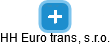 HH Euro trans, s.r.o. - obrázek vizuálního zobrazení vztahů obchodního rejstříku