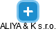 ALIYA & K s.r.o. - obrázek vizuálního zobrazení vztahů obchodního rejstříku