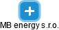 MB energy s.r.o. - obrázek vizuálního zobrazení vztahů obchodního rejstříku