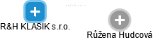 R&H KLASIK s.r.o. - obrázek vizuálního zobrazení vztahů obchodního rejstříku