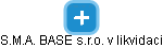 S.M.A. BASE s.r.o. v likvidaci - obrázek vizuálního zobrazení vztahů obchodního rejstříku